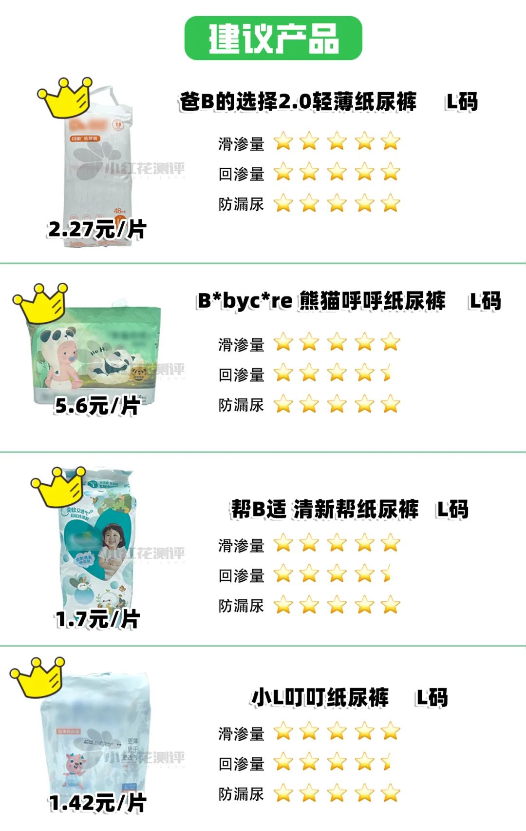 深度测评7款热销纸尿裤,十款纸尿裤对比测评