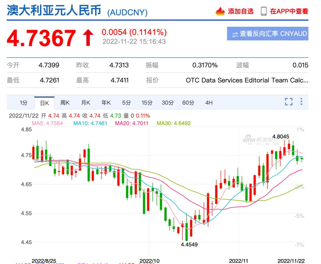 汪小菲的账单是台币还是人民币,汪小菲账单是人民币吗