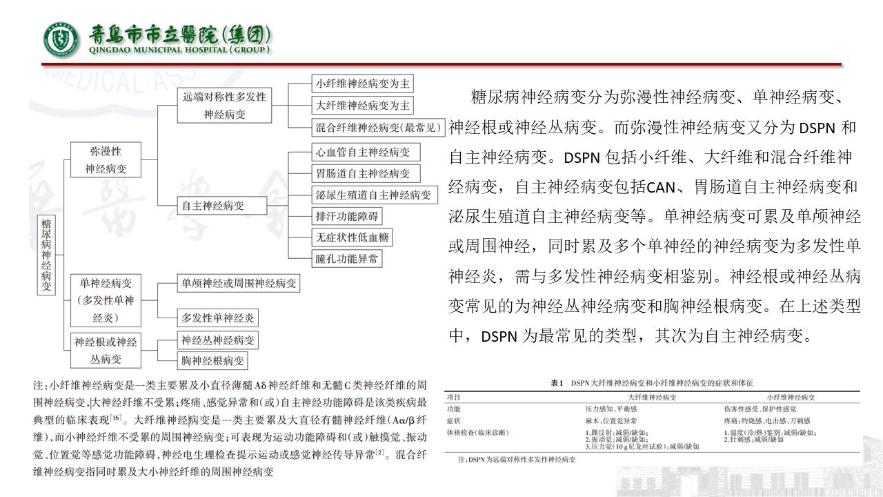 神经内科疾病临床诊疗思维,神经内科理论知识总结