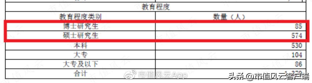 出版板块为啥涨,出版传媒为什么涨这么多