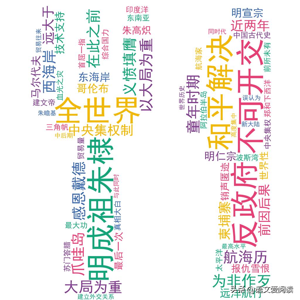 郑和下西洋人类航海历史,郑和下西洋历史小故事