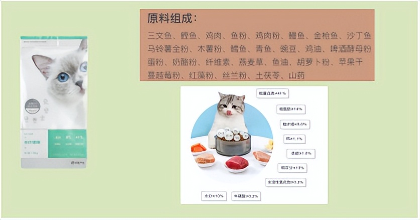 适合蓝猫幼猫吃的猫粮 (渐层幼猫猫粮推荐性价比高)