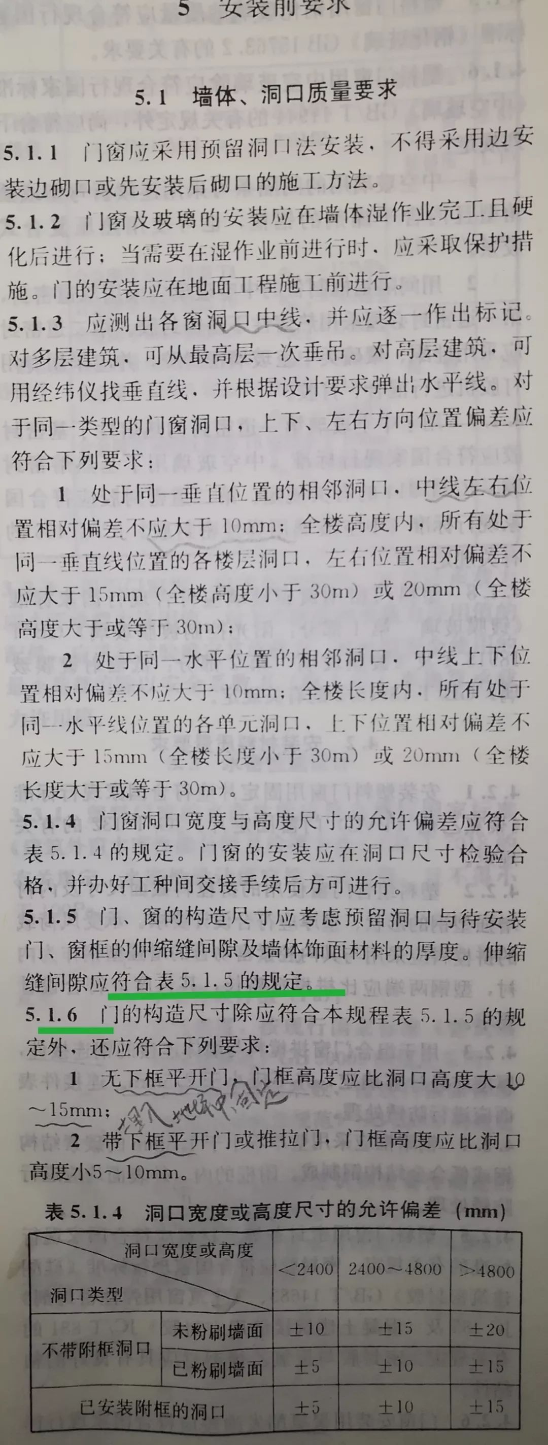 铝合金门窗洞口尺寸如何测量,门窗洞口尺寸是建筑还是结构