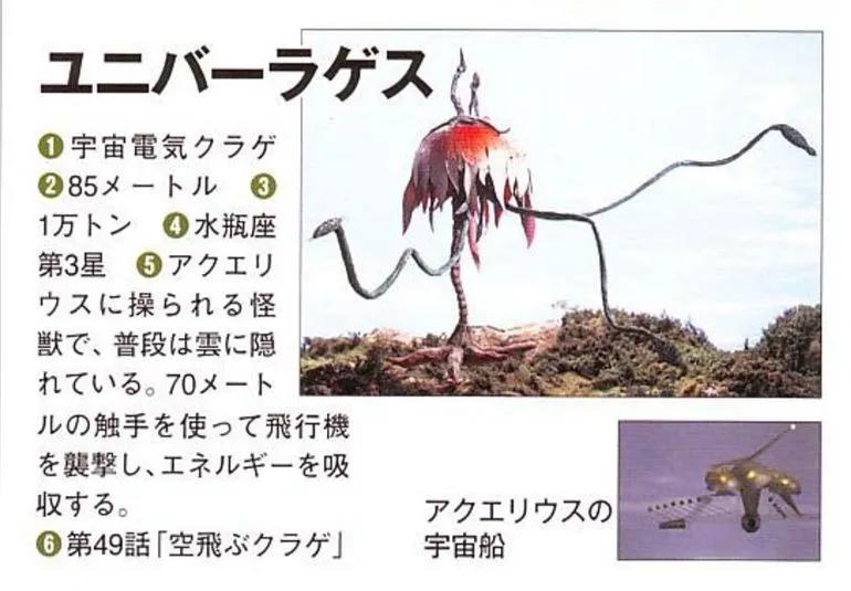 艾斯奥特曼大战河童怪兽,怪兽图鉴艾斯星