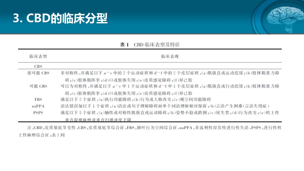 皮质基底节变性专家共识