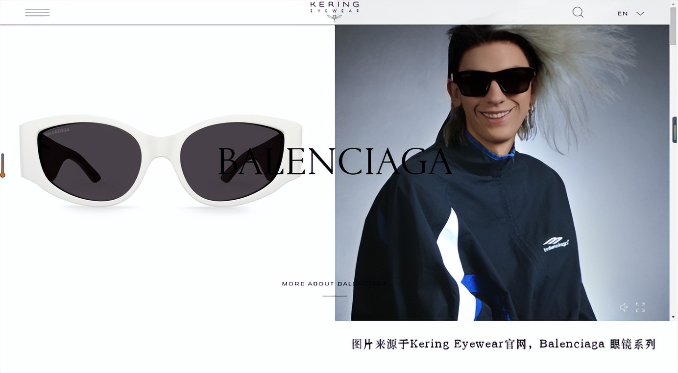 时尚眼镜销售价格,时尚潮流眼镜