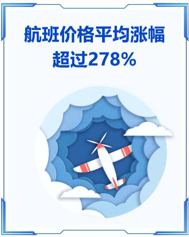 五一消费恢复火爆,五一消费数据超预期