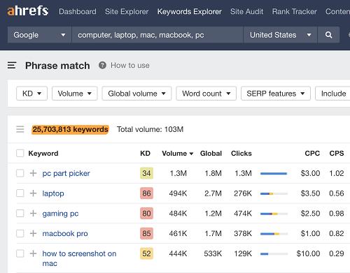 谷歌seo零基础入门100讲,谷歌seo初学者入门推荐