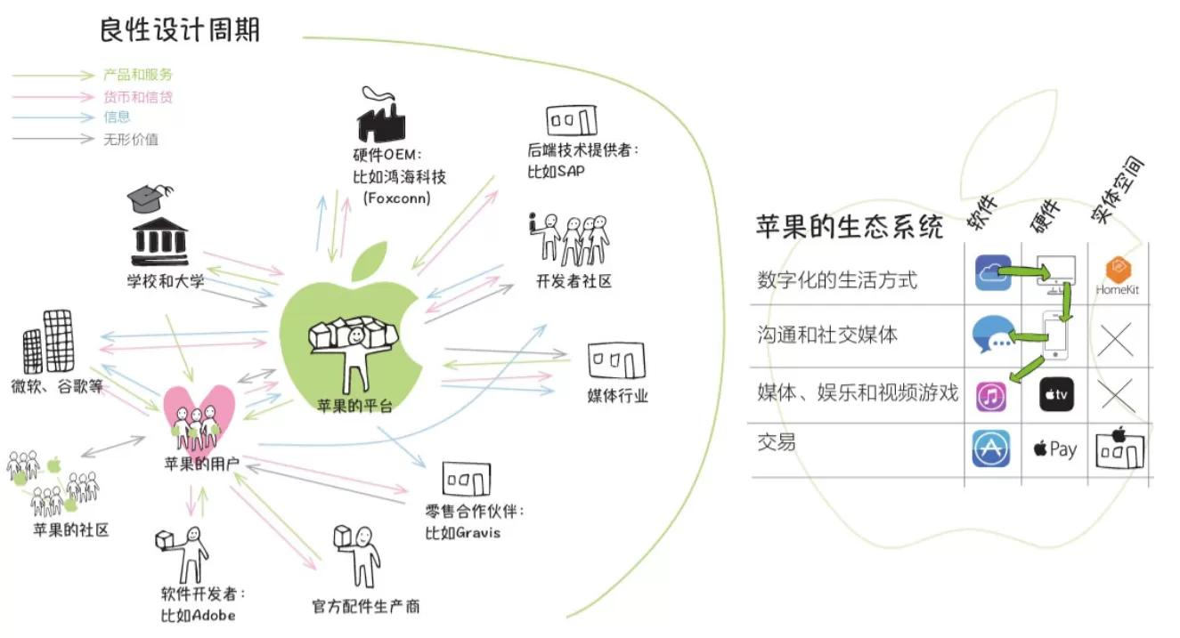 巴菲特都佩服的投资公司,巴菲特都夸过的人