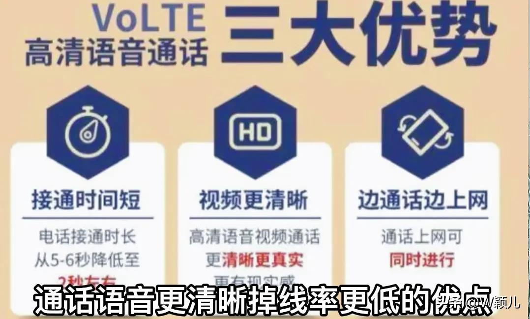 手机顶部出现hd字母是什么意思,手机上方出现字母hd是什么意思