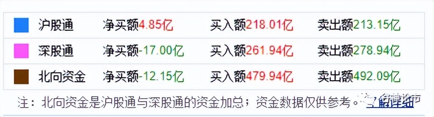 a股股民期待开盘,a股股民盈利概率