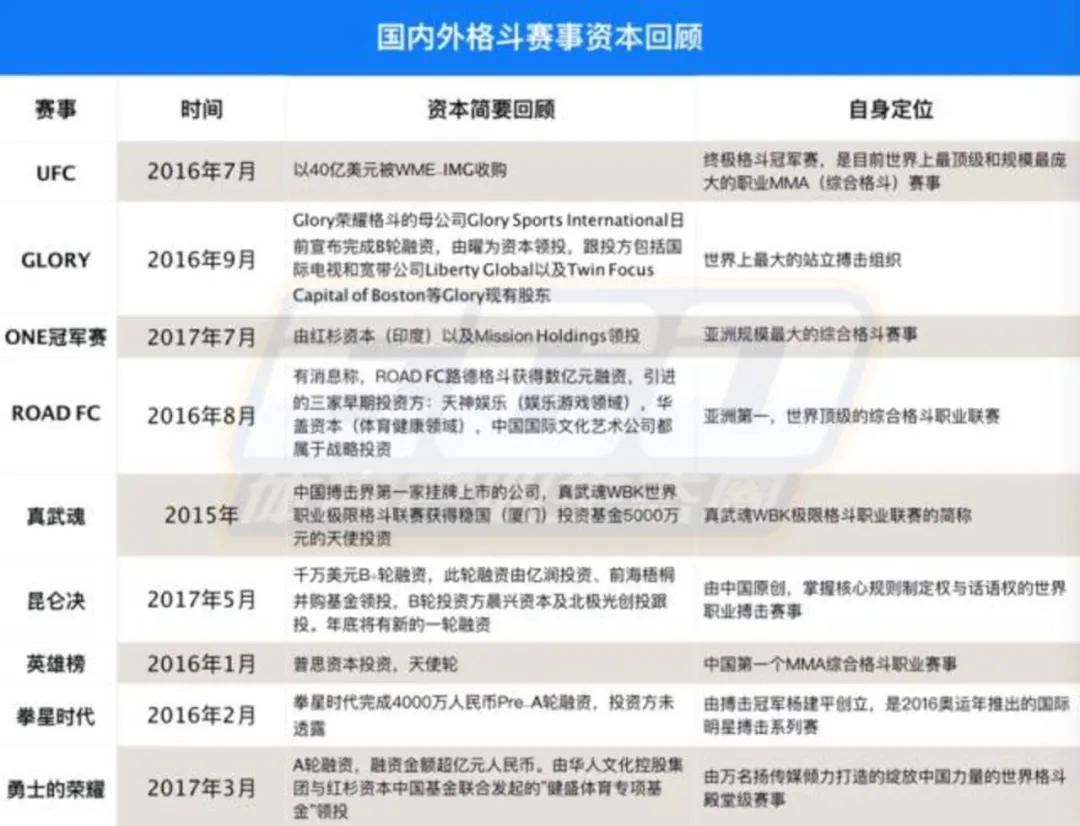 比马保国还丢人！“爱国”拳手翻车背后，一个行业黑幕被揭穿了