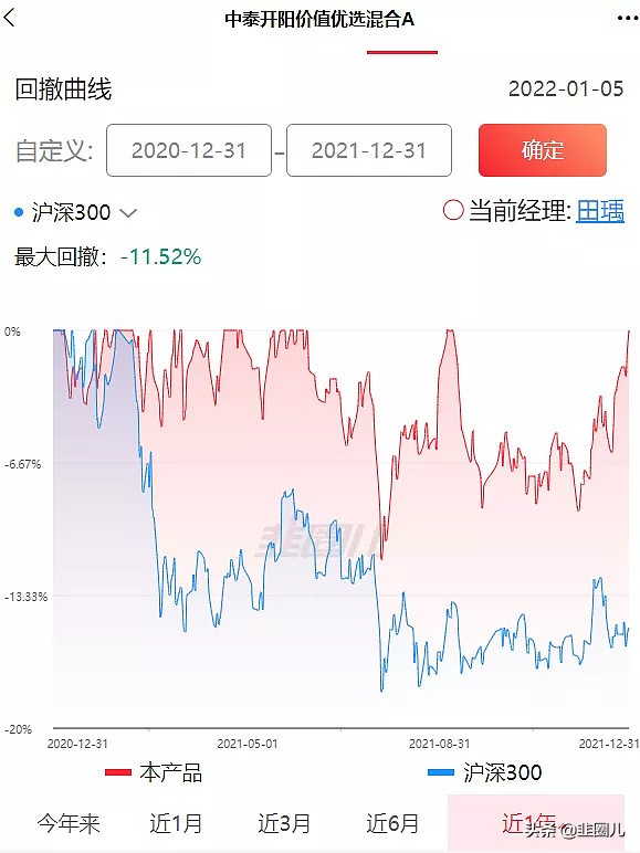支付宝金选基金去哪里看,支付宝优质基金怎么选