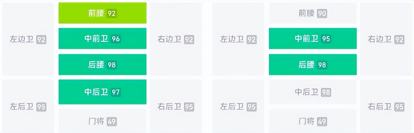 实况足球高爆率版本,新赛季实况足球最强普卡阵容