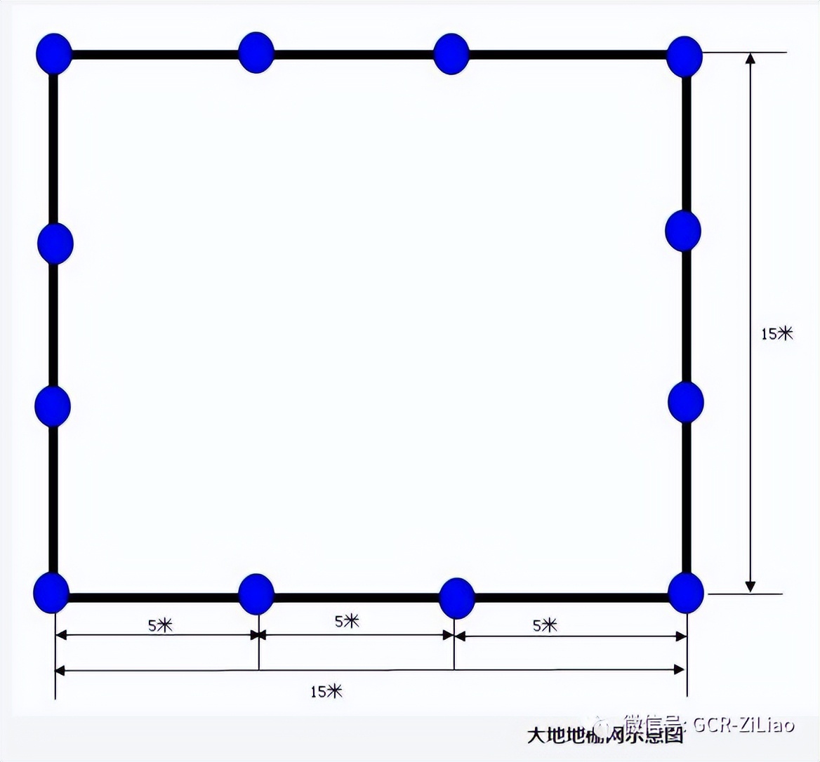 水泵机房防雷接地线怎么接,弱电机房防雷接地施工视频