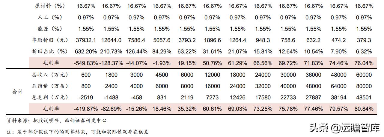 为什么很多人说森麒麟轮胎不靠谱,森麒麟轮胎在国内和国际上有名气