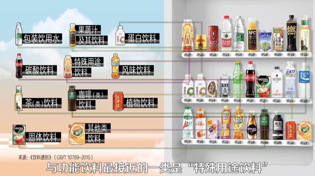 元气森林代替健力宝汽水,从健力宝到太子奶