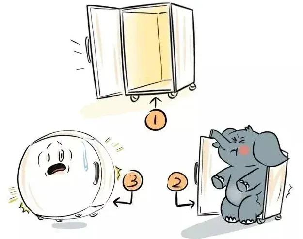 编程交易系统,程序员交友