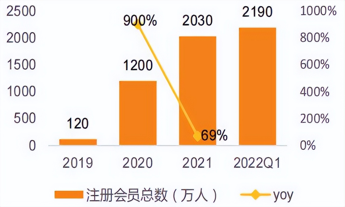 中国中免是旅游龙头吗,中国免税的龙头股