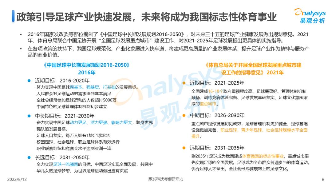 中国足球讲解预判,中国足球比赛预测分析