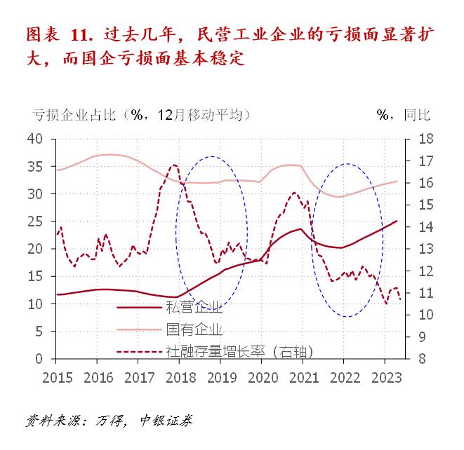 债务最新观点解析,债务问题的分析与应对