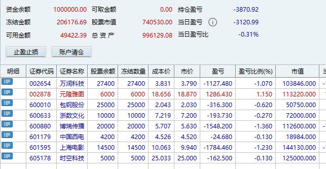 模拟打板,模拟打板软件