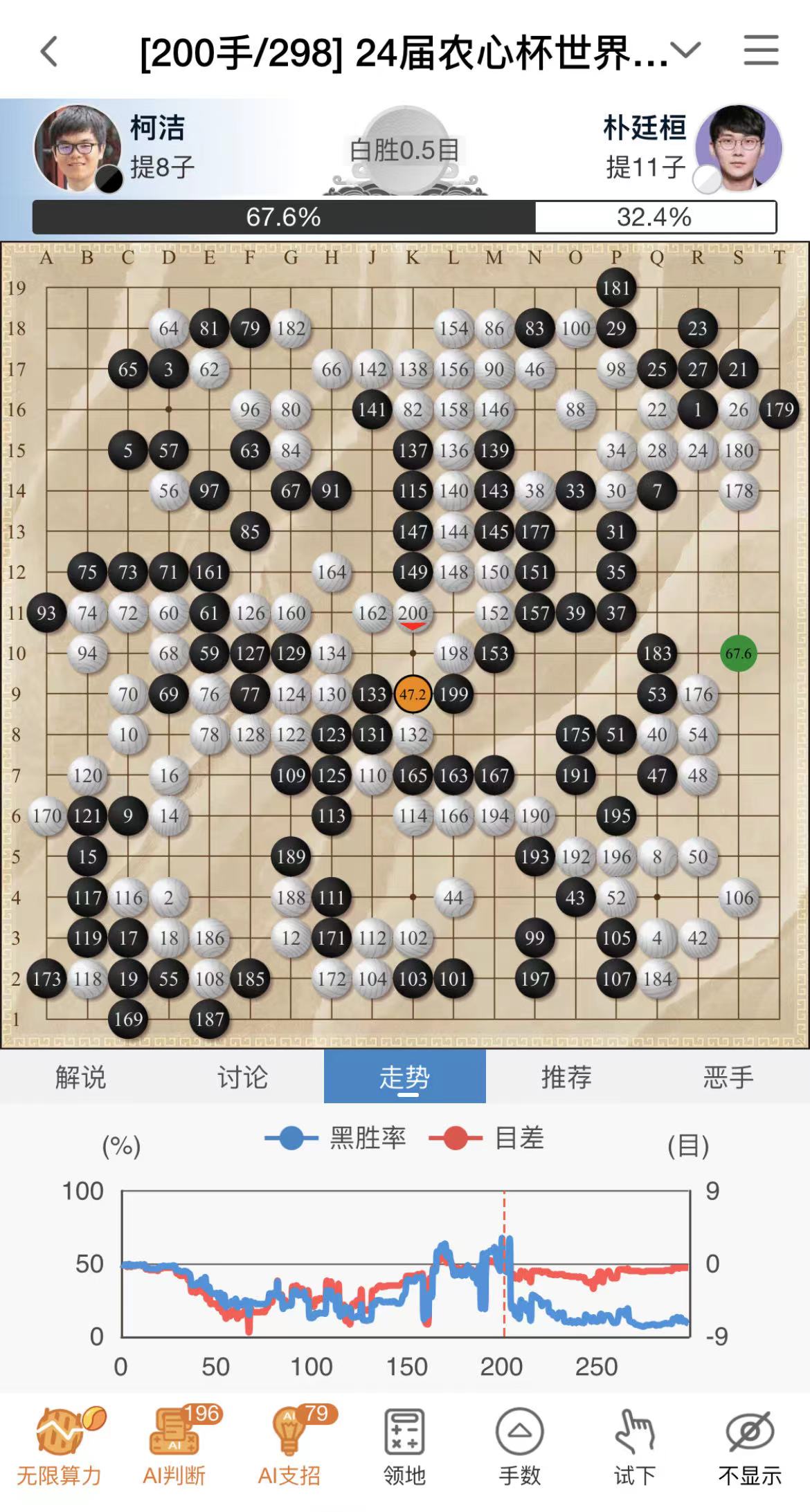 农心杯柯洁输棋,农心杯赛后柯洁视频
