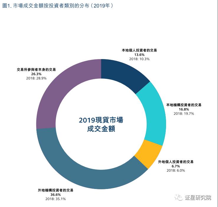 面对战争,面对战争完整版