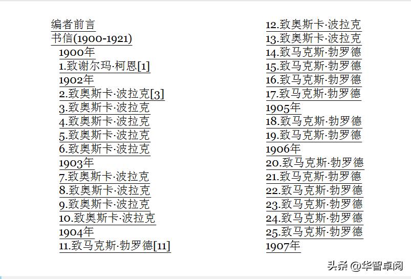 文学《鲁迅全集》《卡夫卡全集》电子书免费*载下**