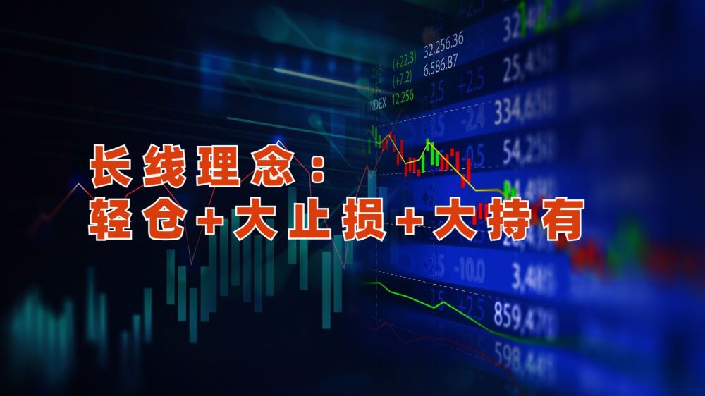 我的期货策略,期货交易指标完整版