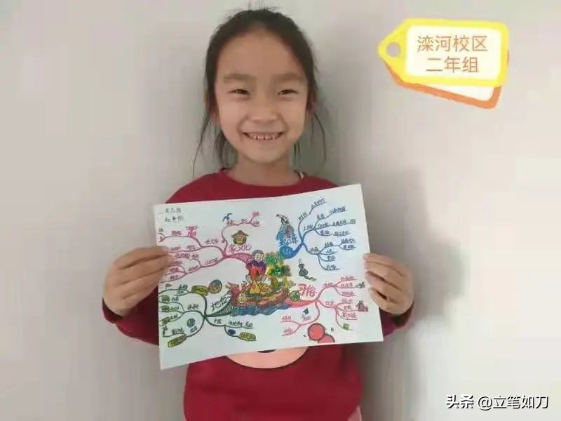 珠江五校滦河校区教育集团,珠江五校教育集团阅读文化节