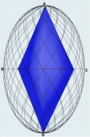 人体10个穴位图解,人体穴位总数是多少个
