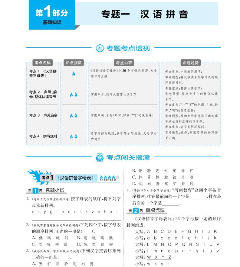 小学语文毕业考必备知识考点,小学语文毕业复习题型大全