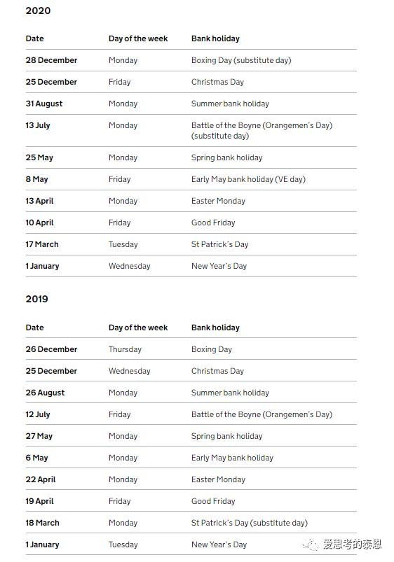 英国工作一年有多少天假期,英国会放10天假吗