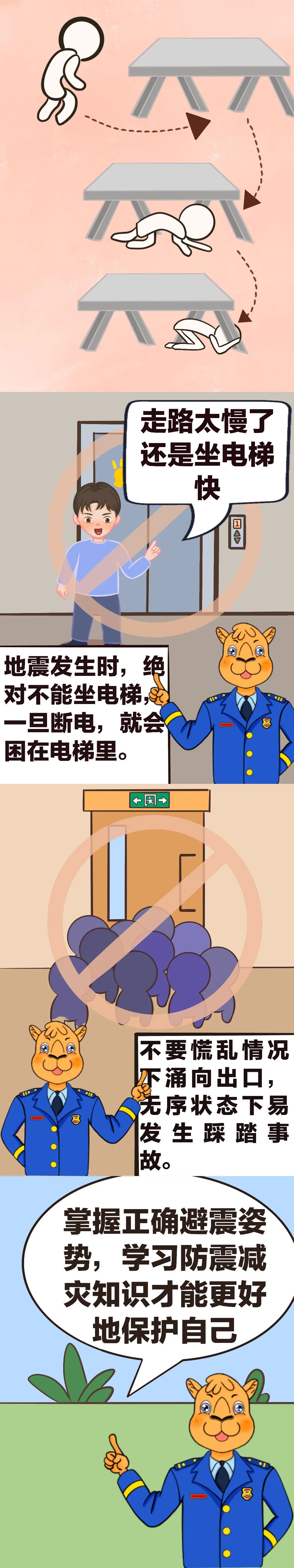 【驼消消科普】地震来了该怎么办