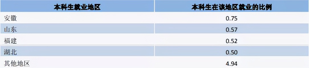 大学排名南通大学,江苏高校特色优势专业汇总