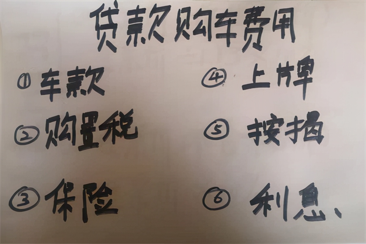 贷款买车贷款的时候要注意什么,贷款买车贷款时需要注意什么