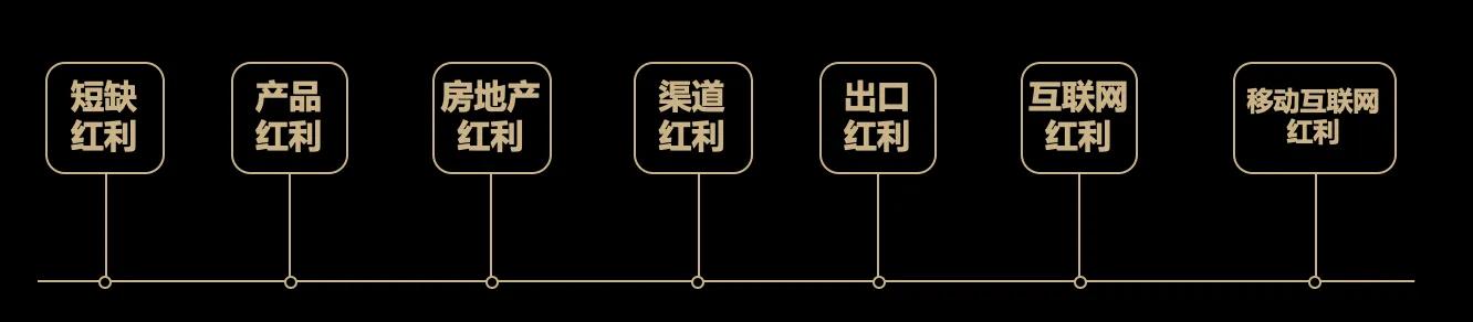 品牌咨询和品牌策划,品牌咨询与策划