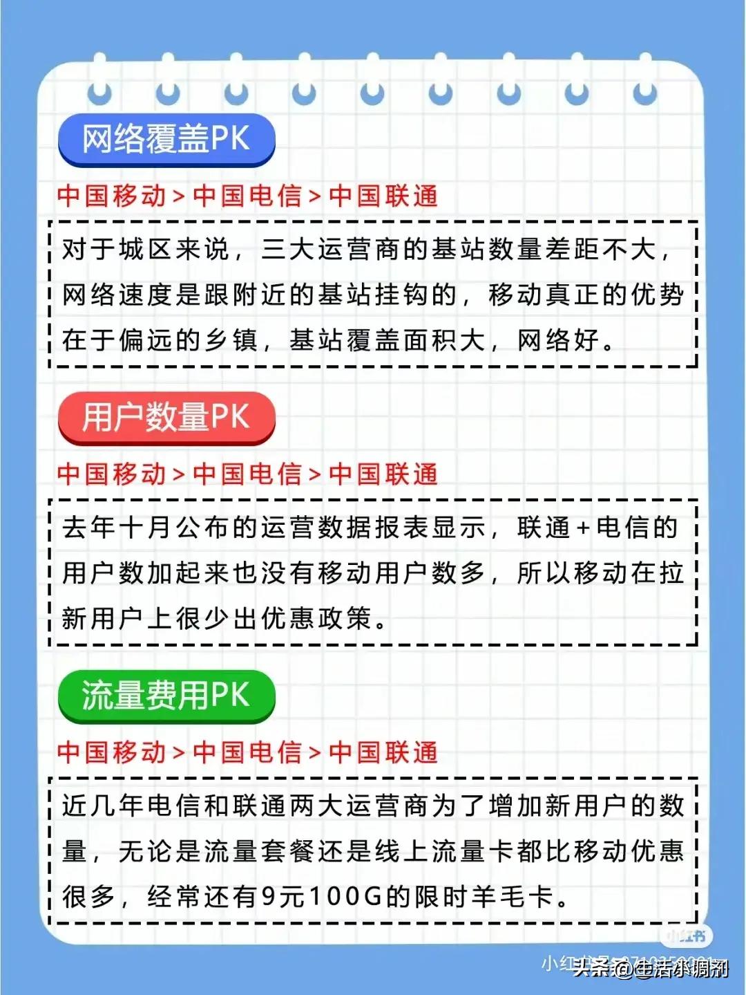郑州移动联通电信套餐哪种最划算,移动联通电信手机套餐大比拼