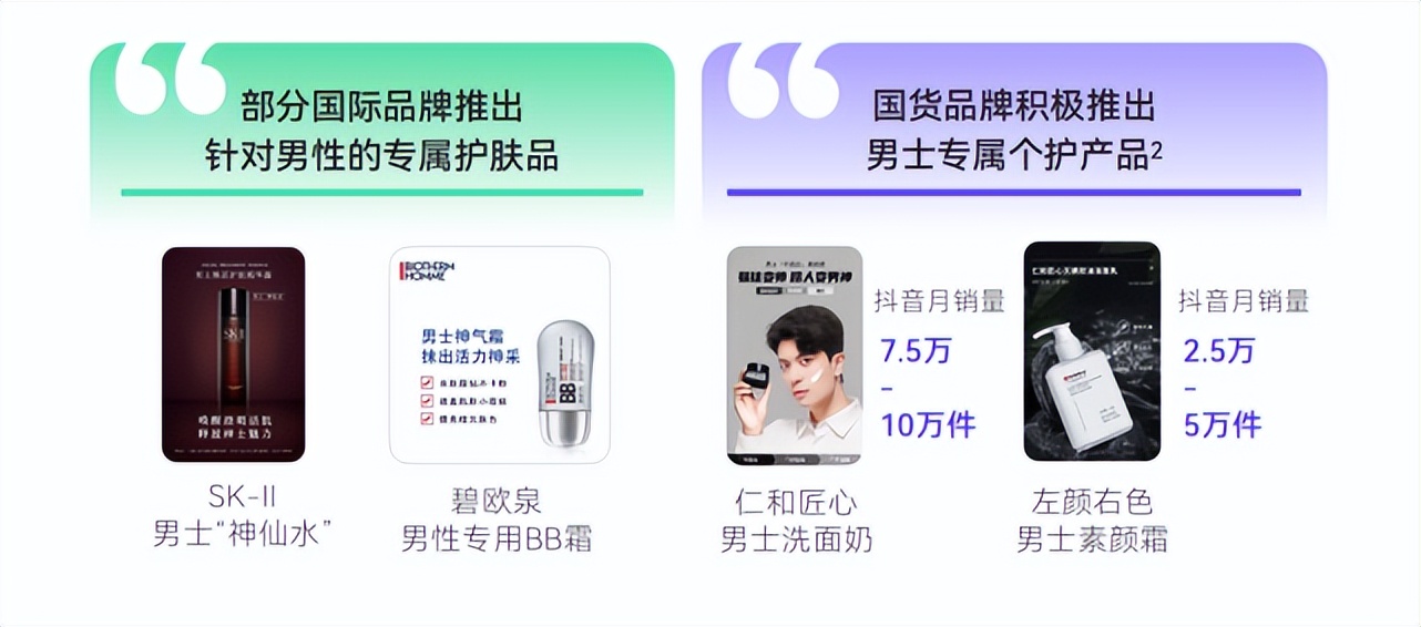 硬核养生，男颜经济，反向旅行...打工人的钱都花哪儿了？