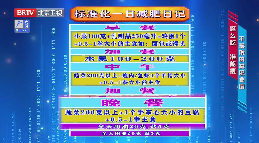 饮食减肥的方法5天瘦十斤,一星期减肥食谱10斤暴瘦法