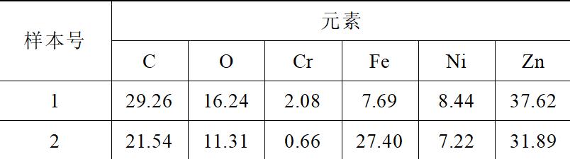 断路器液压弹簧故障处理,弹簧断路器合闸原因