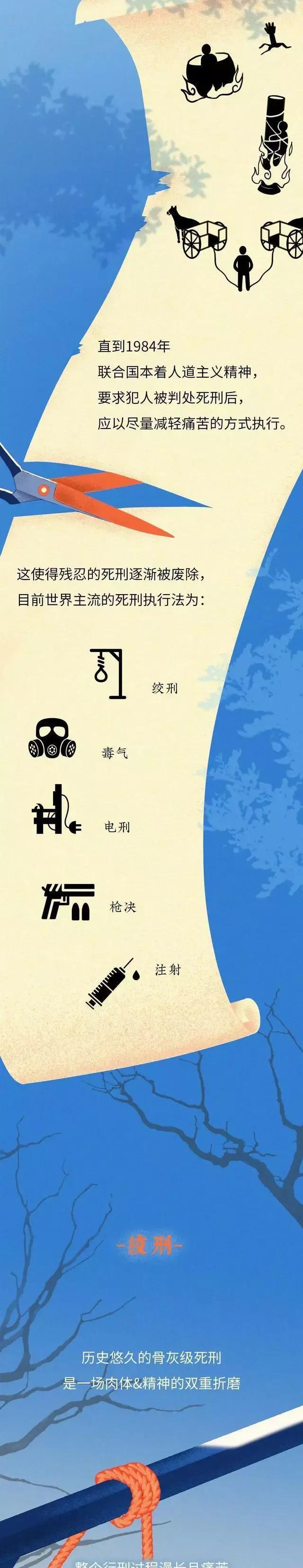 死刑犯临死前24小时都经历了什么,临死前死刑犯有什么待遇