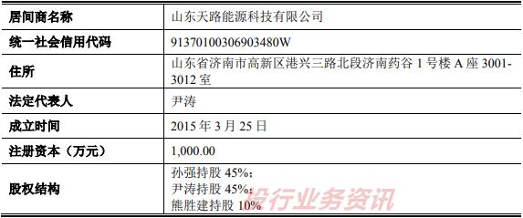 发行人存在通过居间商代发销售人员提成！