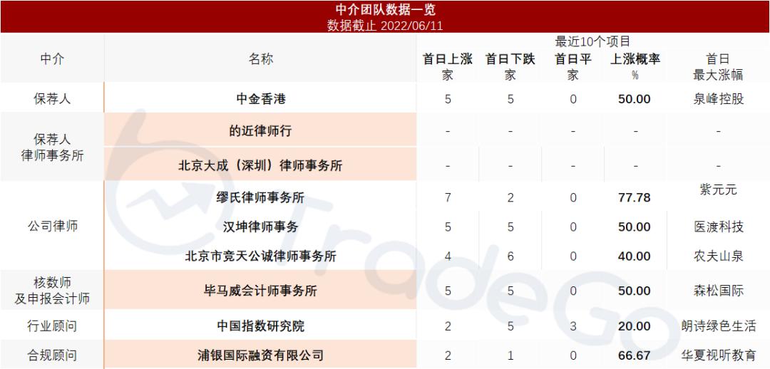 中湘美好城市运营服务集团图片,中湘美好物业株洲