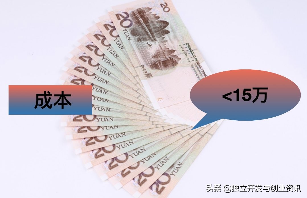 为房东开发的网站，却为我持续带来每月2万2的收入