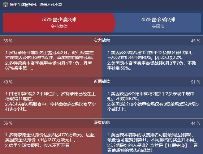 周一竞彩单场比分预测推荐,今日竞彩推荐实单英超