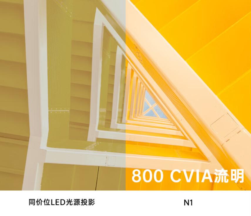 坚果投影仪n1ultra色彩调节,坚果投影仪n1spro有几种颜色可选