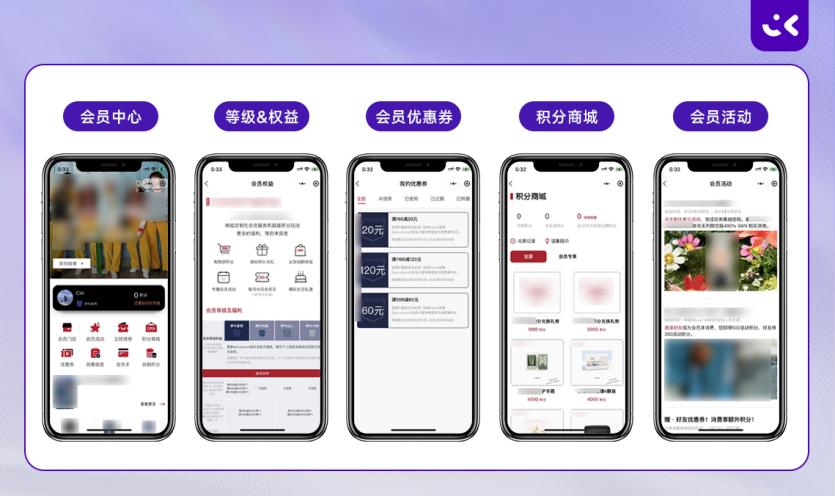 品牌崛起的秘密在于四个关键要素,会员运营vs用户运营