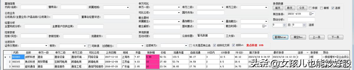 4月16日复盘分析,4月17日复盘分析